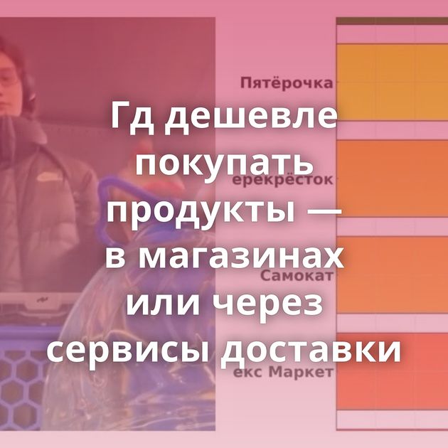 Гд дешевле покупать продукты — в магазинах или через сервисы доставки
